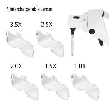 Helmet Magnifier With 2 LED Light For Eyelash Extensions